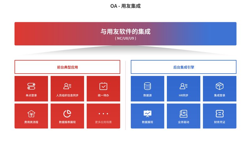智慧园区项目招标供应商排名